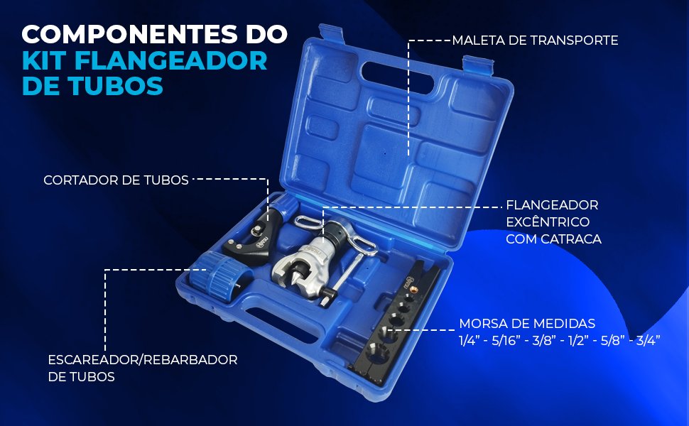 componentes do Flangeador Exc&ecirc;ntrico Com Catraca 1/4 A 3/4 Hiatsu RCT-N806A-L