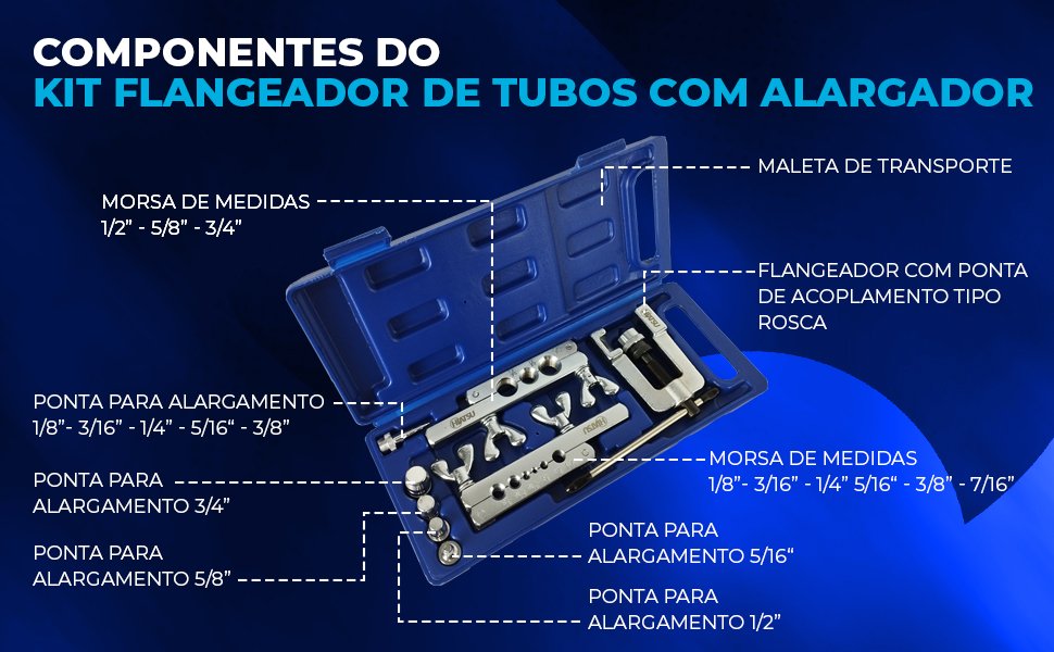 componentes do Kit Flangeador de Tubos com Alargador 3/16 - 3/4 Hiatsu CT-275