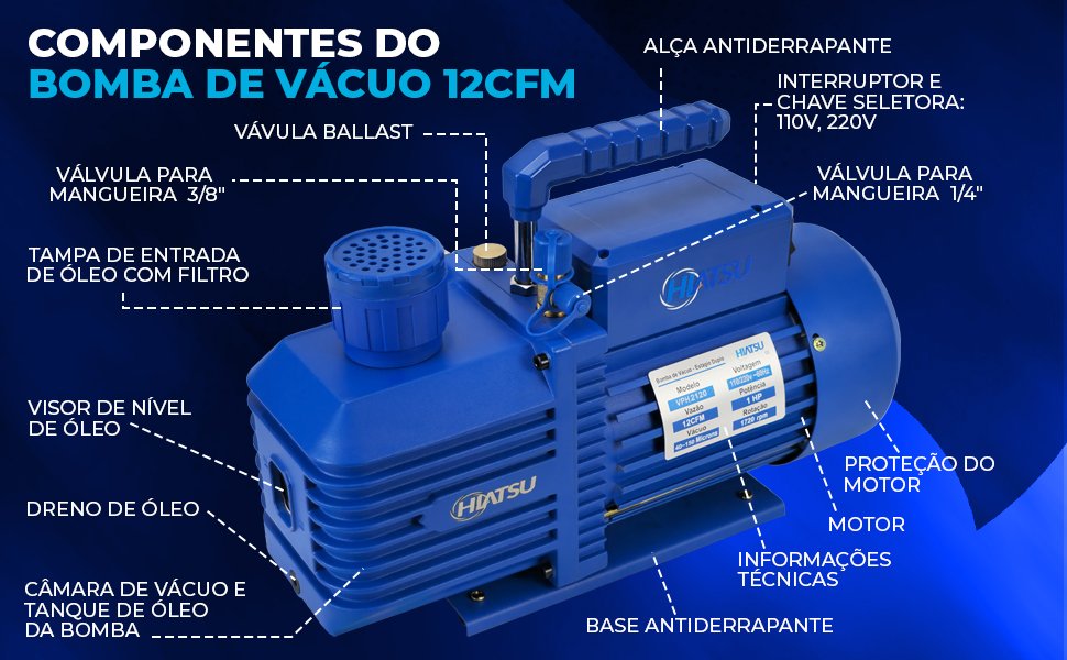 componentes da Bomba de V&aacute;cuo Duplo Est&aacute;gio 12CFM 1HP com v&aacute;lvula ballast Hiatsu VPH2120
