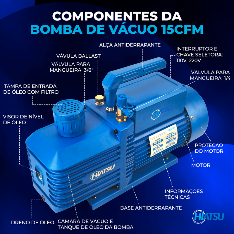 Bomba de Vácuo 15CFM Duplo Estágio Hiatsu VPH2150