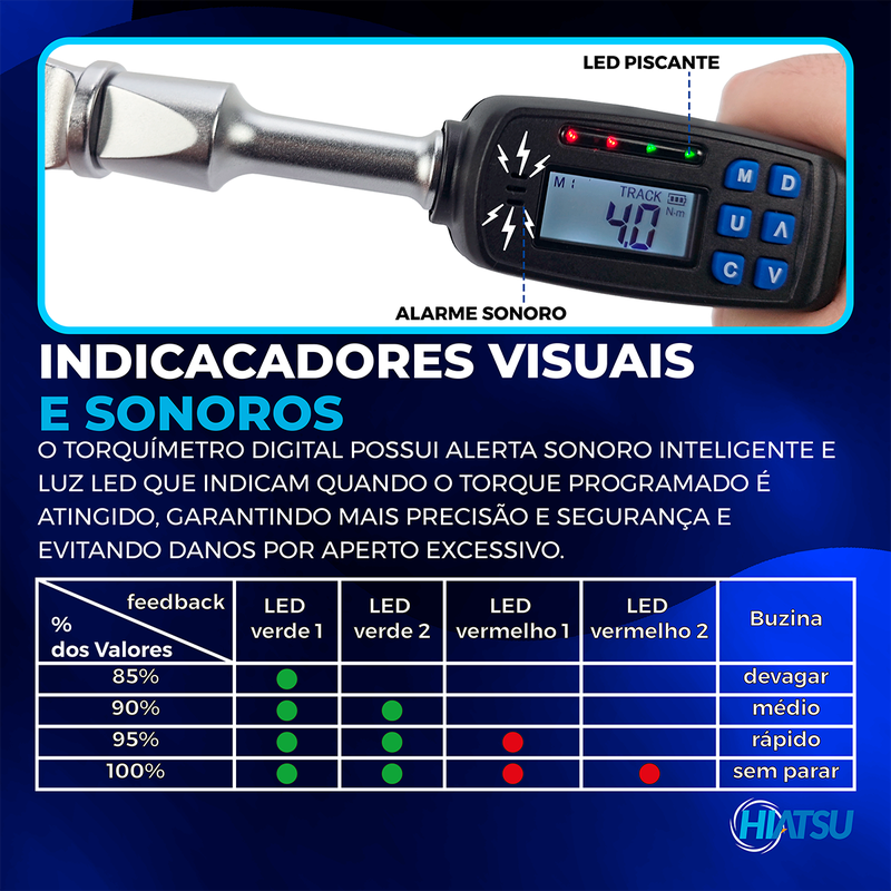 Chave de torque digital precisa Hiatsu DWH-135